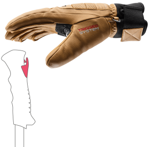 Leki Eldiven Copper Pro 3D